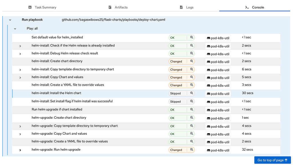 Screenshot: Trigger Builds