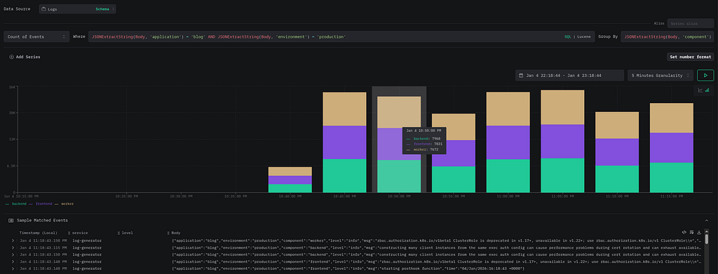 Screenshot: 2. Dynamic Aggregation on Unstructured Logs