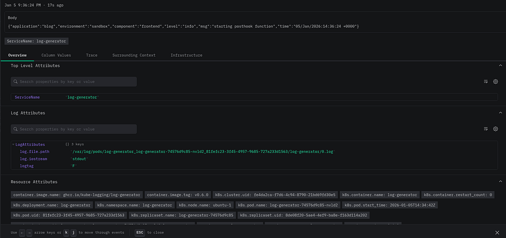 Screenshot: 4. Structured Visibility